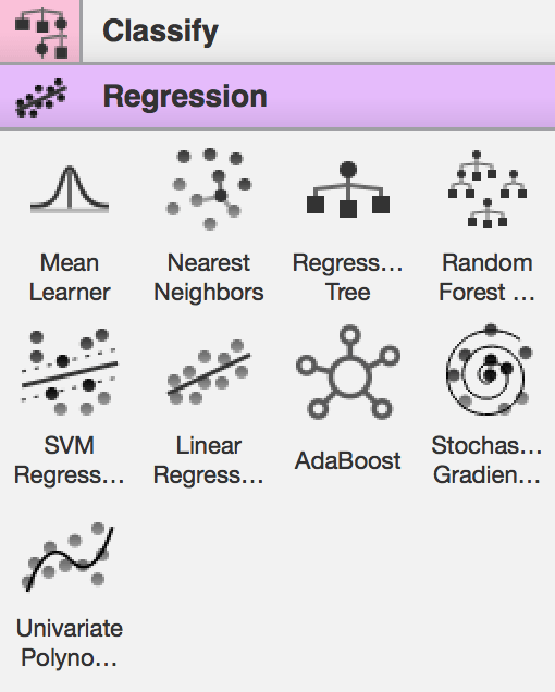 Machine Learning Models in Orange: Implementing Classification ...